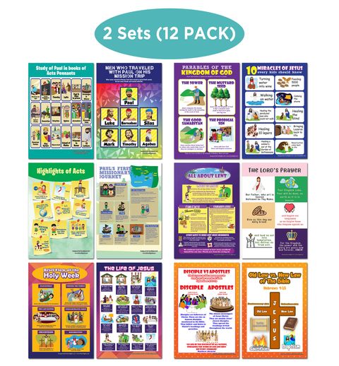 NEPT3004 -MAIN_Bible Knowledge Series 3 Educational Learning Posters_12pack