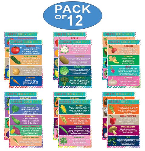 CNSPT2002_main_12P_Fruits & Vegetables Learning Posters