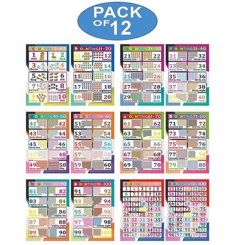 CNSPT2003_main_12P_Counting Numbers 1-100 Learning Posters