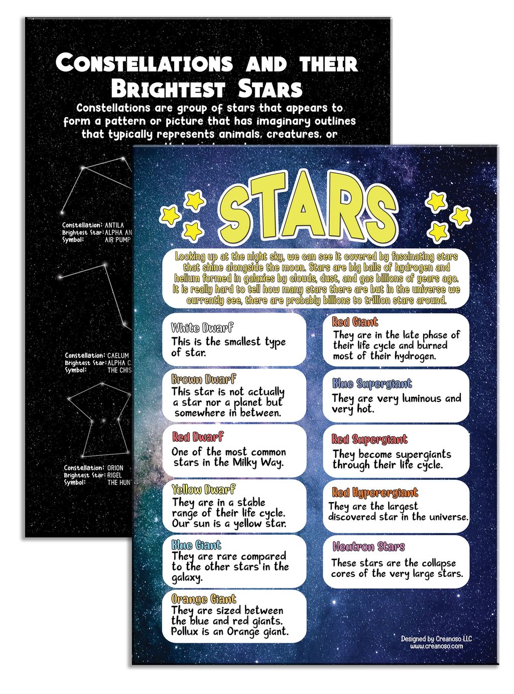 CNSPT4002_PT2_Learning Posters About The Universe and Space Exploration