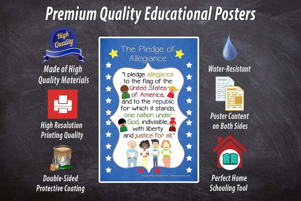 CNSPT2009_US Fun Facts Educational Learning Posters_MockUp3