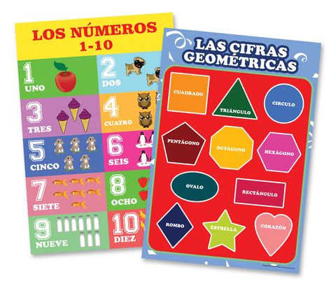 CNSPT5002_P1_Spanish English Bilingual Educational Posters_2n1