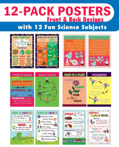 CNSPT1203_main_12P_Science Educational Learning Posters