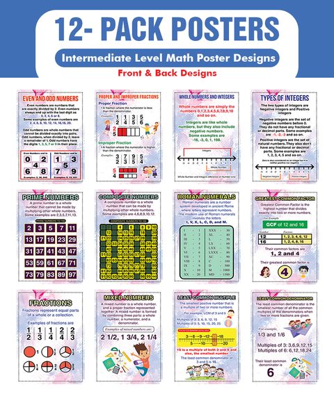 CNSPT1204_main_12P_Intermediate Level Math Educational Learning Posters_12 Pack