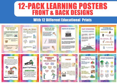 CNSPT1205_main_12P_Intermediate Level English Educational Learning Posters