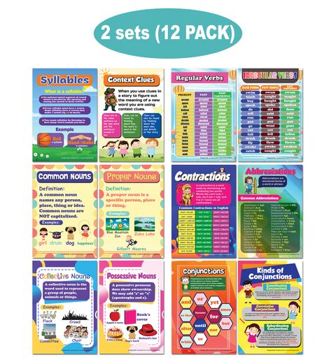 CNSPT1207 -MAIN_ English for Beginners Educational Learning Posters_12 Pack