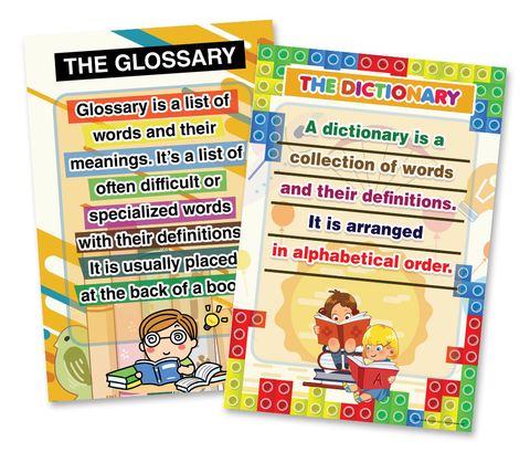 CNSPT1209_P1_Fundamental Intermediate English Educational Learning Posters_2n1