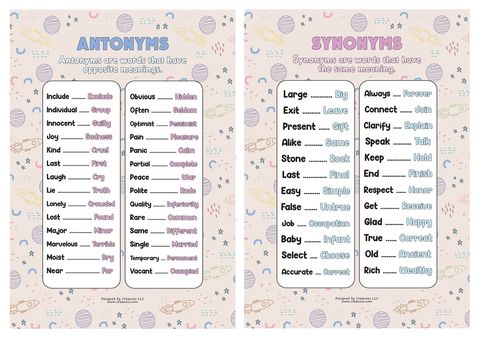 CNSPT1208_Poster 1_English Vocabulary and Grammar Educational Learning Posters