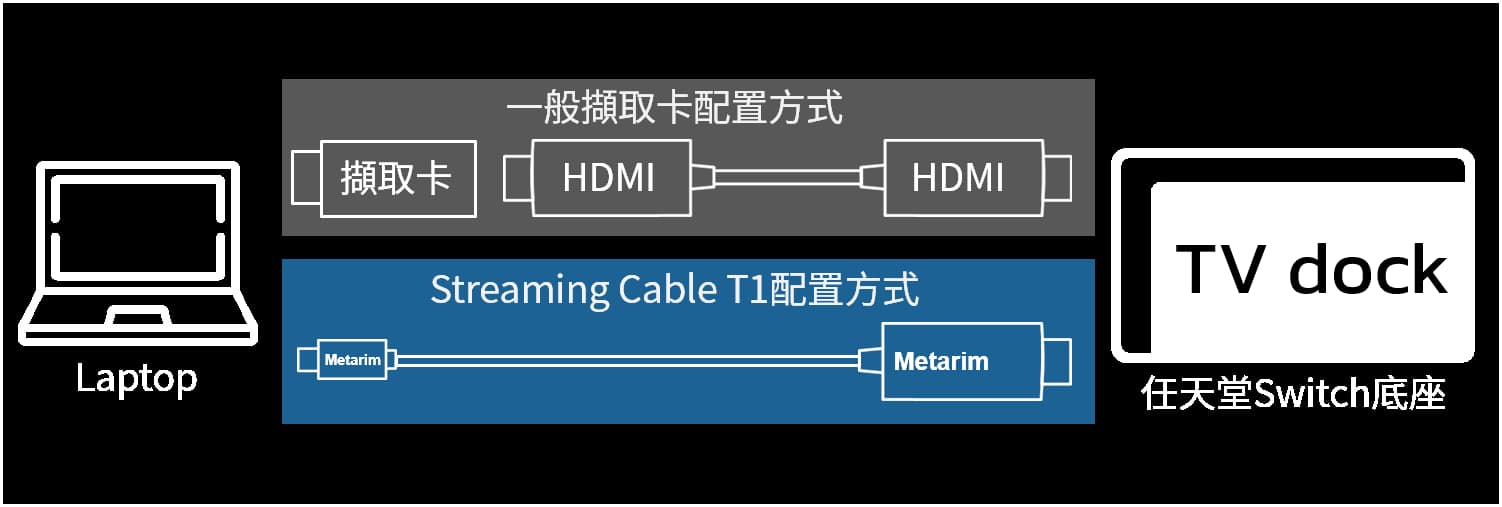 Streaming Cable T1W_H-1.jpg