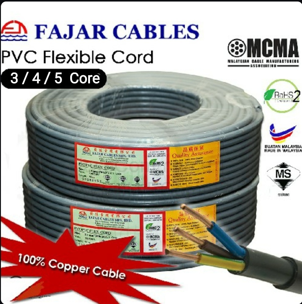 WIRE CABLE - ( 电器 / 电線系列 )。 – TSRC STORE