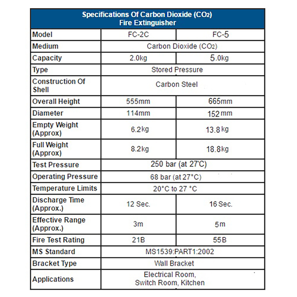 FC-2C2KG-full-spec-copy.jpg