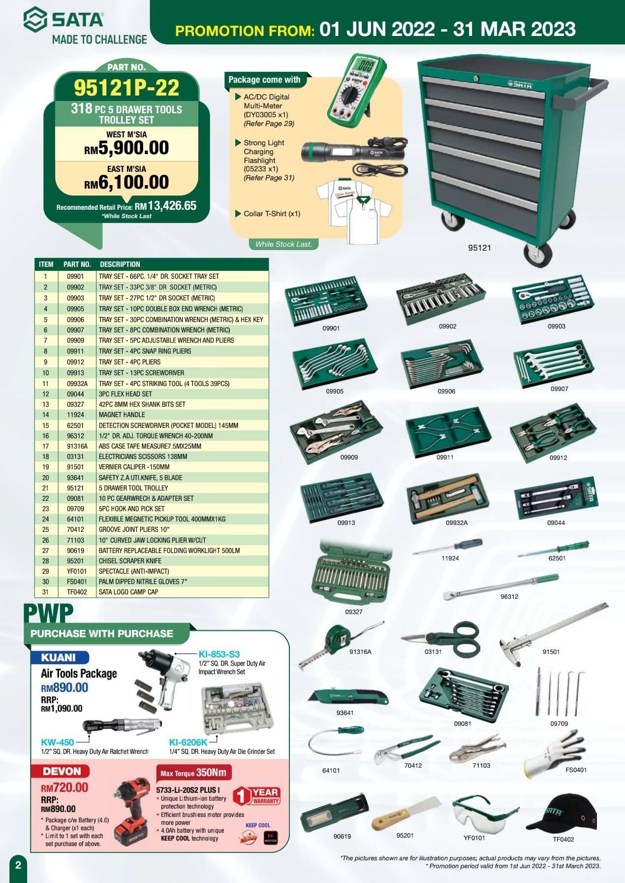 SATA Newsletter 2022 #29_2