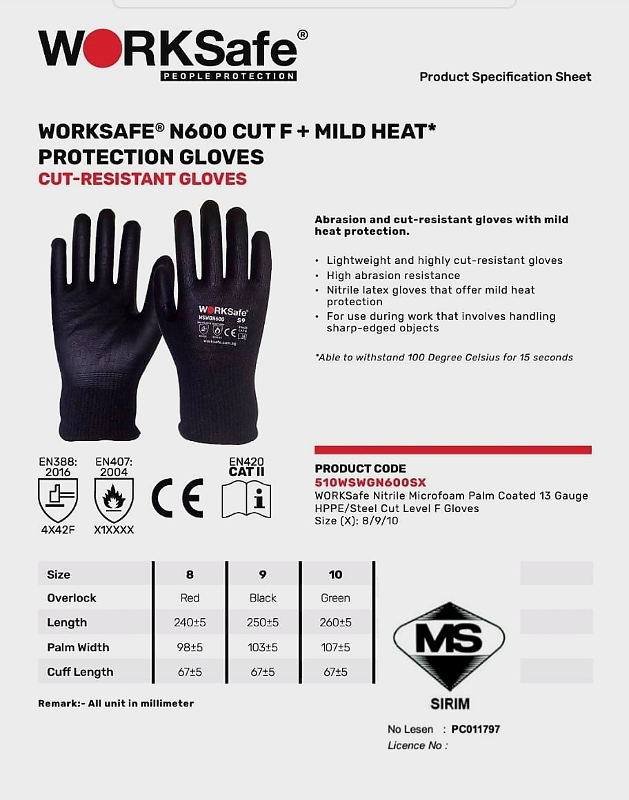 RAZOR X5 Cut Resistant Breathable Nitrile Coated Glove