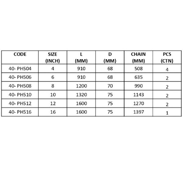 40-PH504-516-TABLE