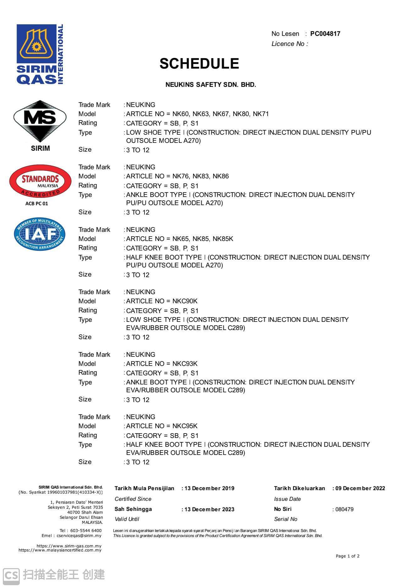 JKKP SS 21-20 - Valid till 19 SEPT 2024(1)_22