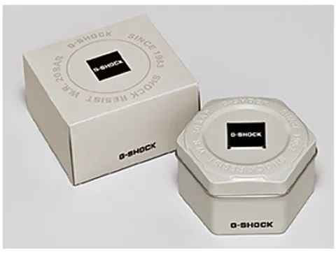 Package_G-SHOCK_S_Series.jpg