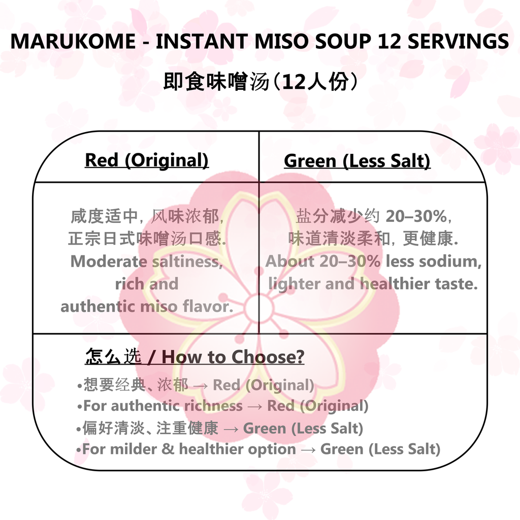 MARUKOME - INSTANT MISO SOUP 12 SERVINGS即食味噌汤（12人份）——INFO