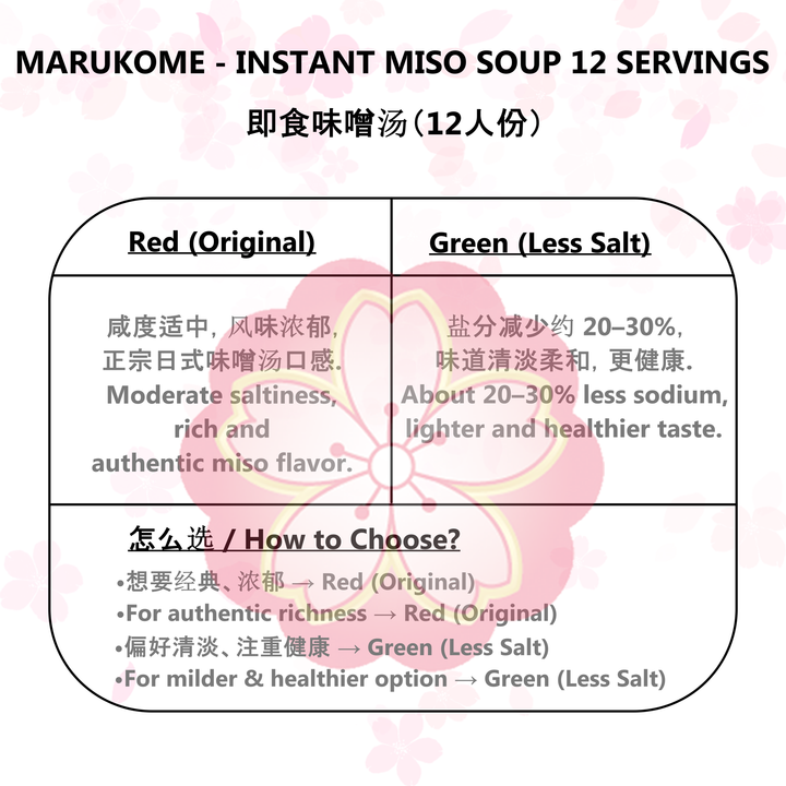 MARUKOME - INSTANT MISO SOUP 12 SERVINGS即食味噌汤（12人份）——INFO