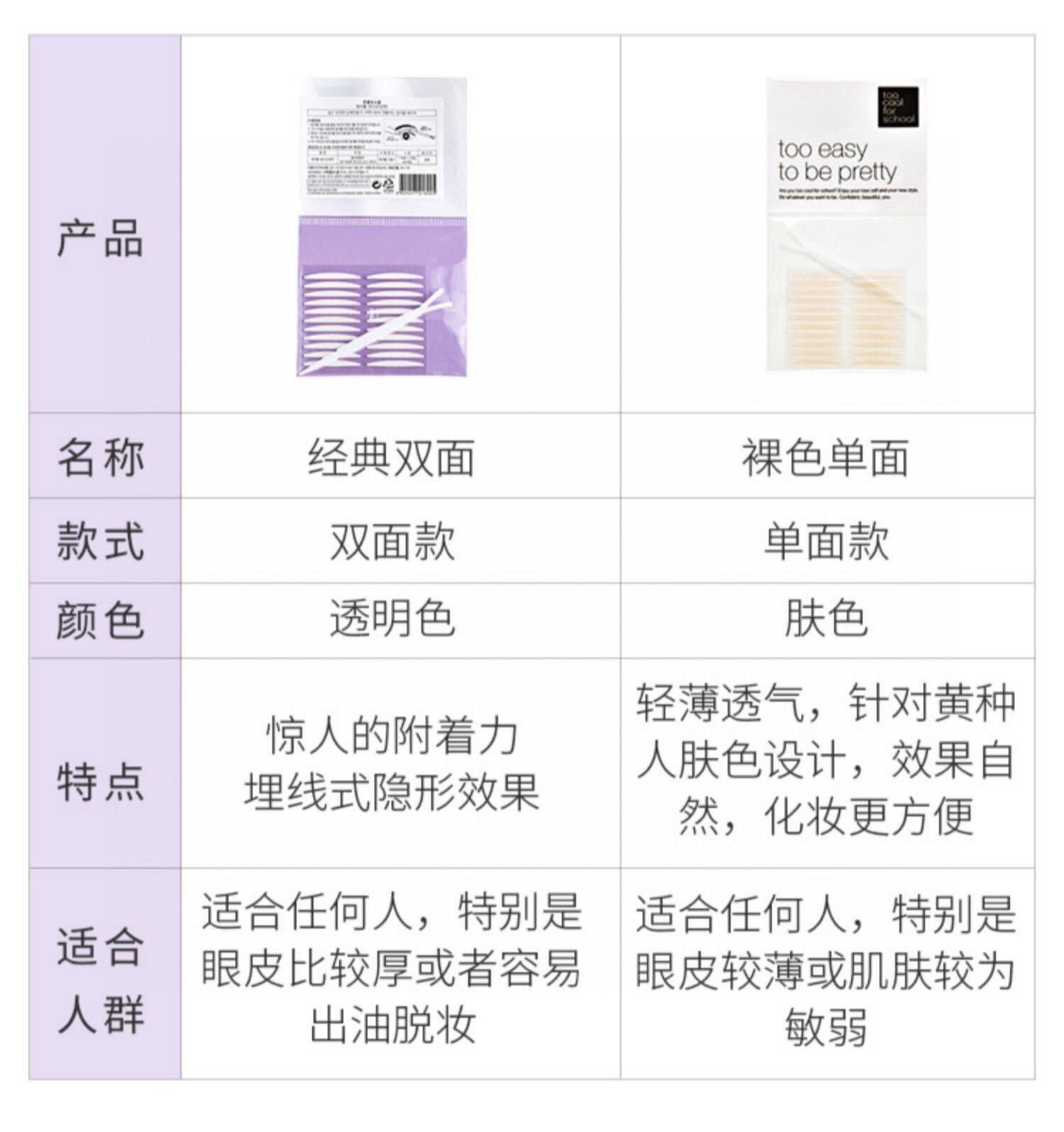 933FF5A1-3088-40C2-86EF-1105C56BB0F0