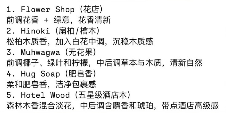 A8BD5592-C8DE-42B1-A472-FC67CF7E3208