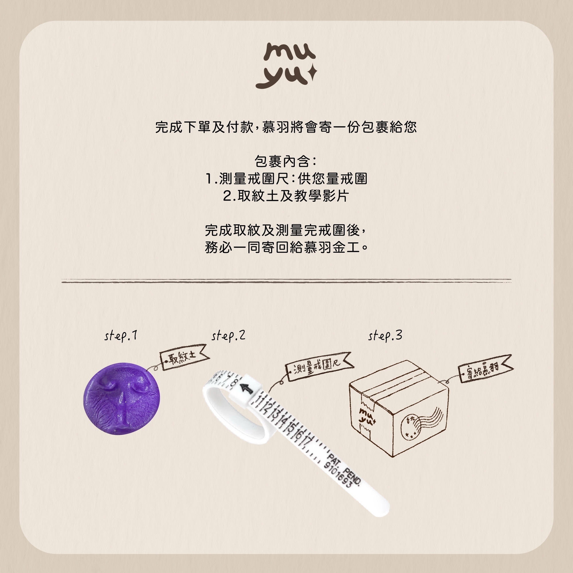 訂製戒指附戒圍測量說明圖