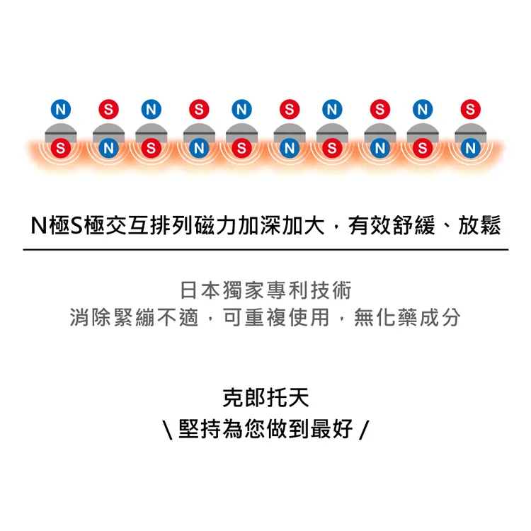【Colantotte】SPORTS 運動機能磁石袖套 升級版(單個) 詳細12