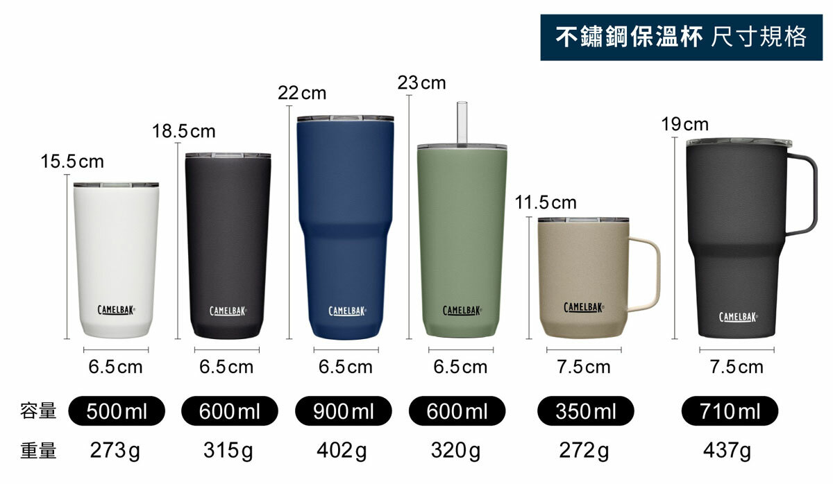 【CamelBak】350ml Camp Mug 不鏽鋼露營保溫馬克杯-5