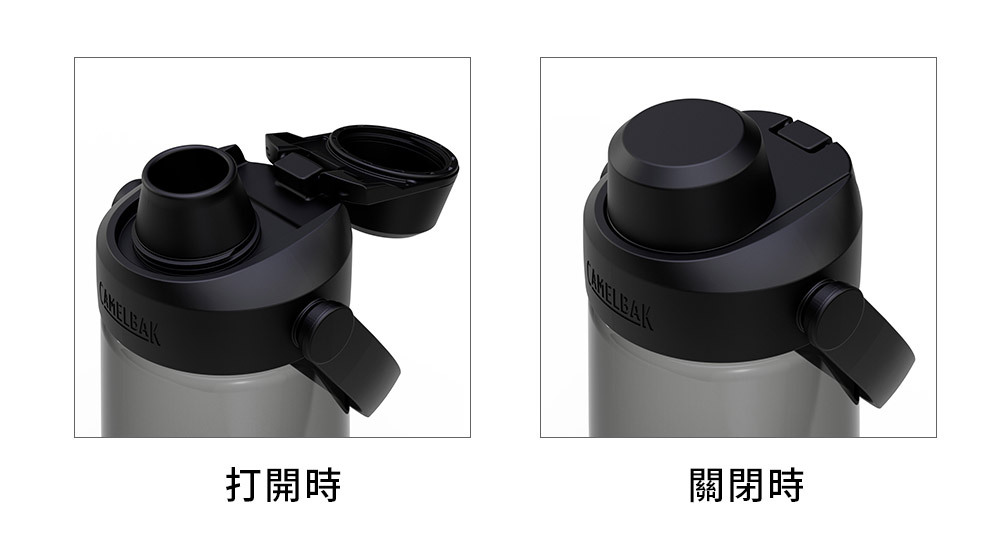 Chug 戶外運動水瓶替換瓶蓋 內文圖