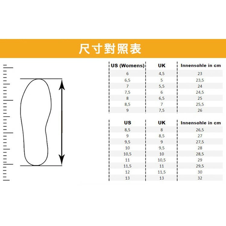 5a7a816d9ee0073ee441507ae981c53f