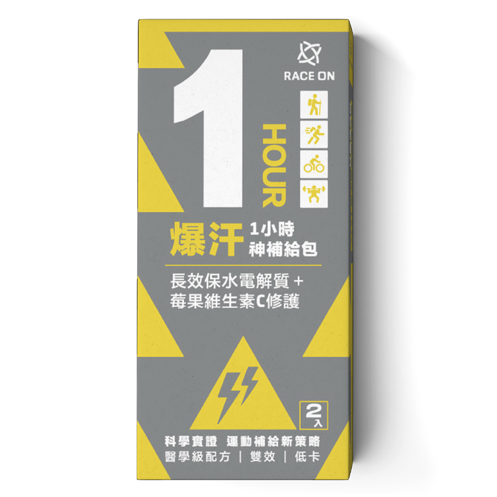 工作區域 1