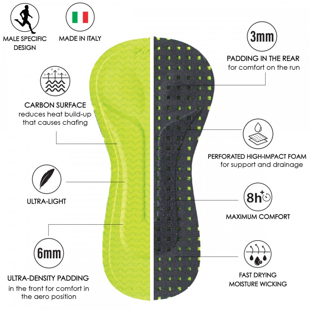 KONA KING 限定款 - ULTRA P1 AERO ICE 全開空氣力學連身三鐵衣 (男)-15