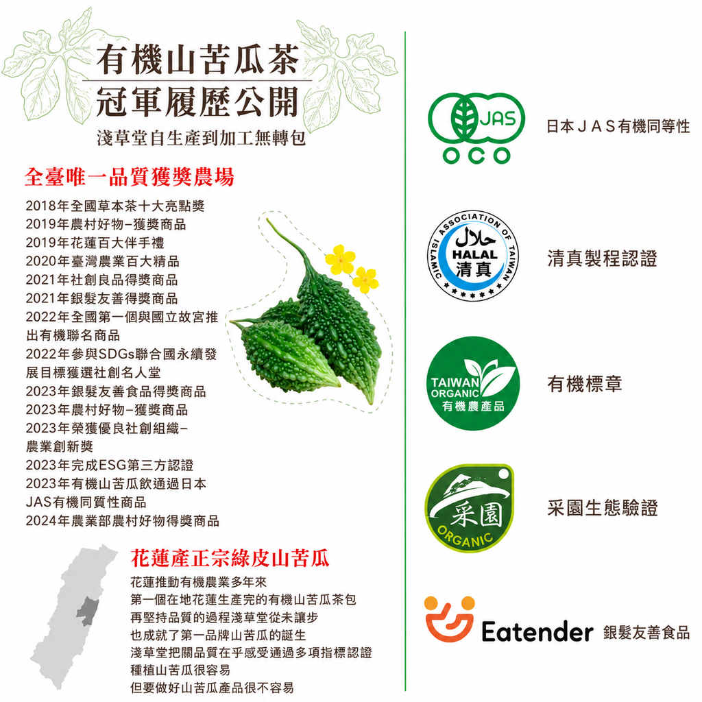 有機山苦瓜茶認證與冠軍履歷
