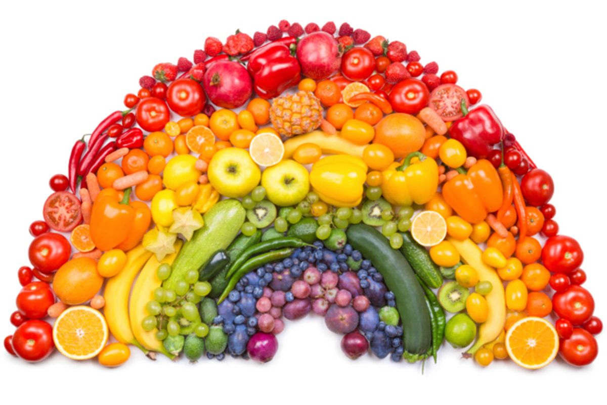 Discover the Healing Power of Nature's Colors: A Beginner's Guide to Naturopathy 释放自然色彩的疗愈力量:为什么要吃七彩食物?