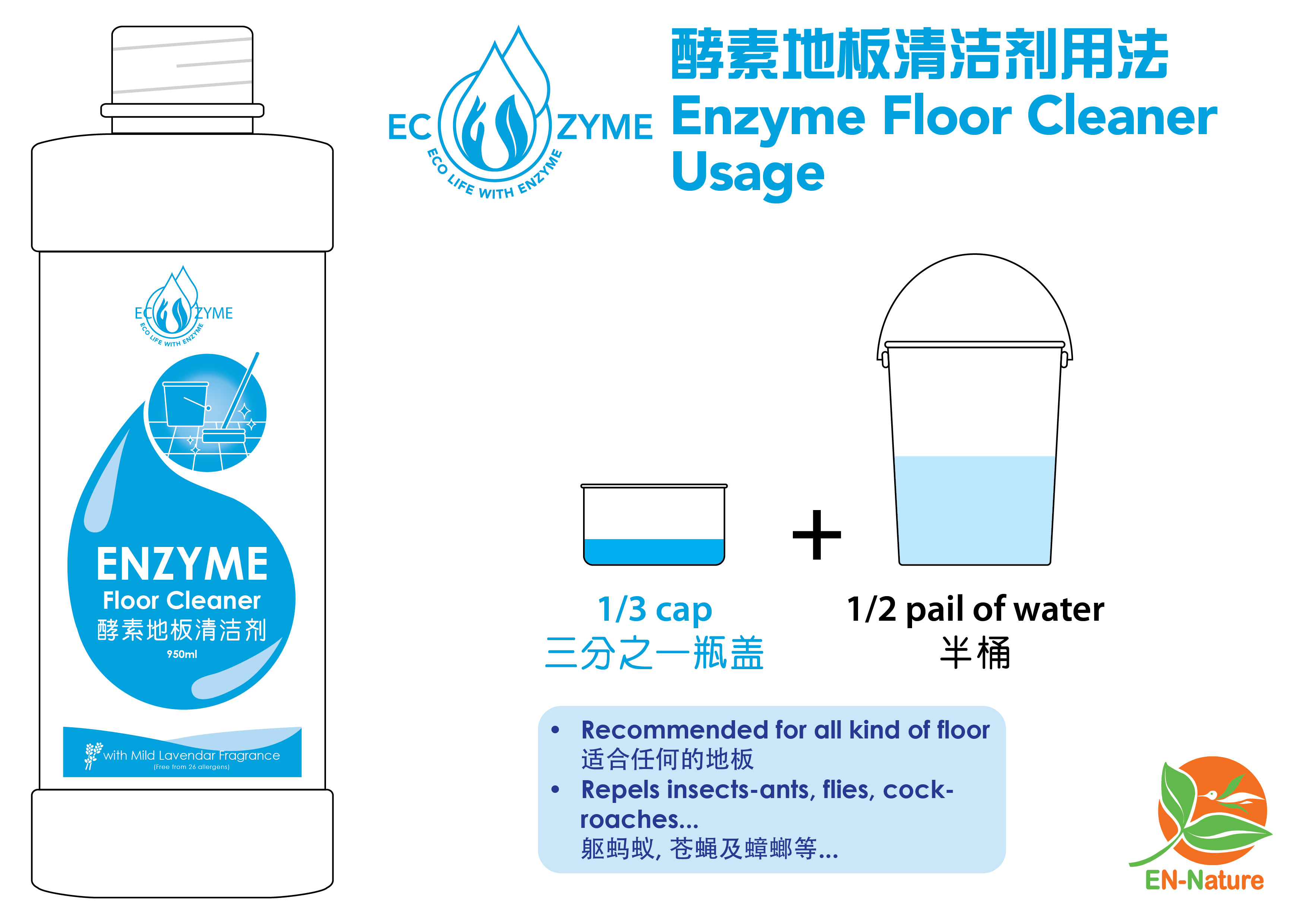 EcoZyme-Detergent-Usage-02.jpg