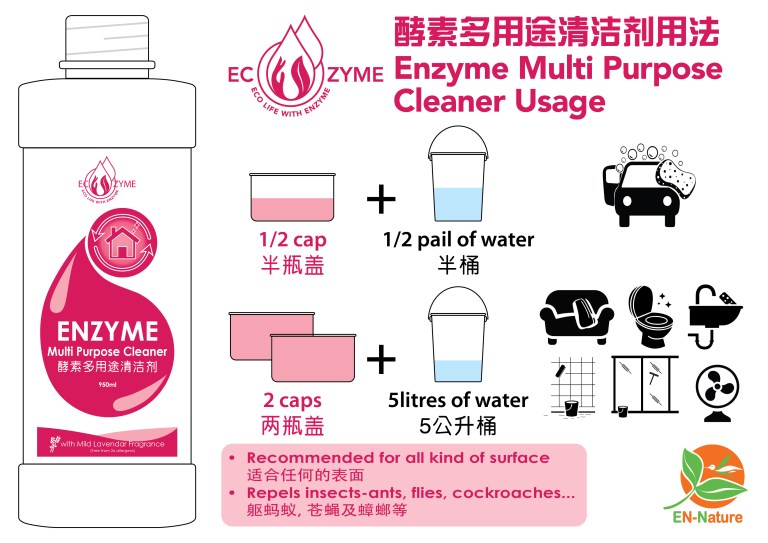 EcoZyme-Detergent-Usage-04.jpg