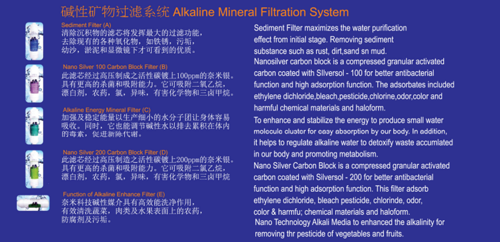 alkaline water 3