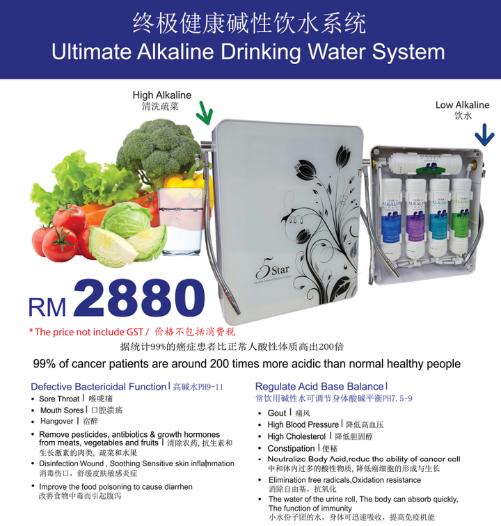 alkaline water 1