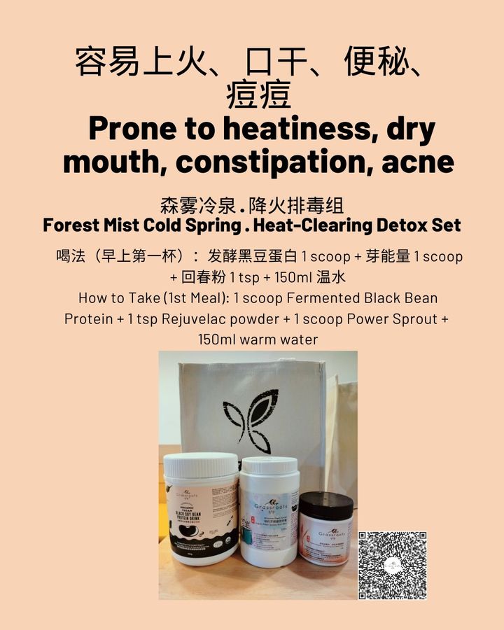 Prone to Heatiness