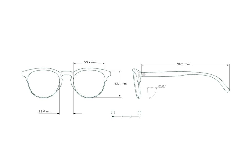 avila_size