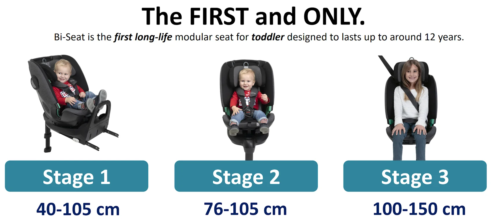 Chicco Bi-Seat Air 360 R129 Convertible Car Seat Descriptions-1