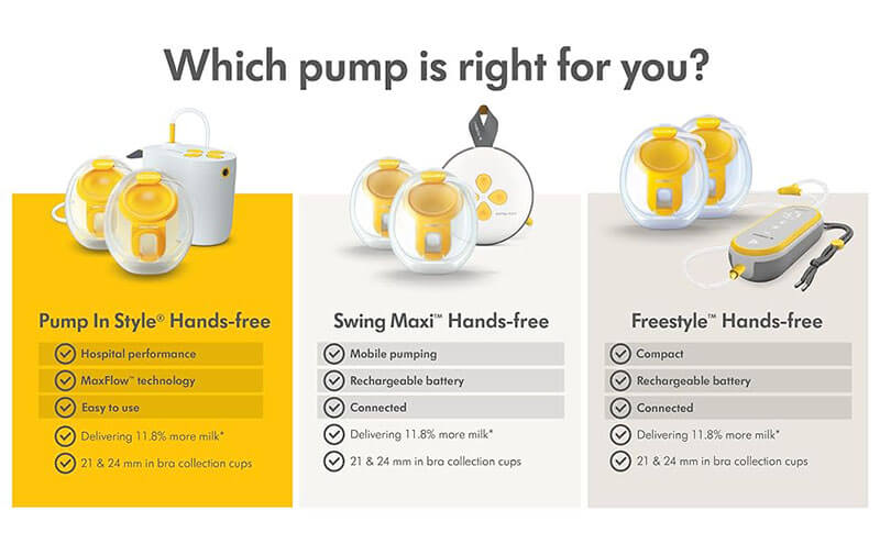 Medela_Swing_Maxi_Handsfree_Breast_Pump_Info_5__1741939592