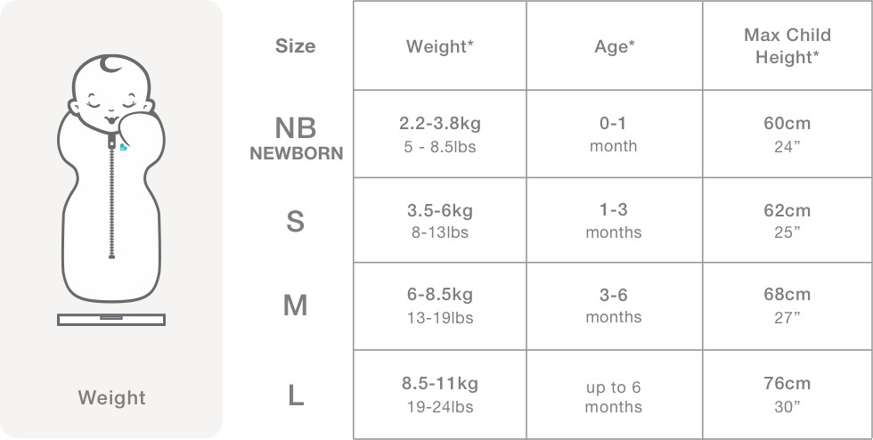 size-and-care-height-stage-1-desktop.png