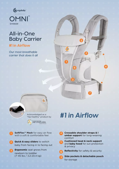 Ergobaby_Omni_Breeze_Info_9__1727947904