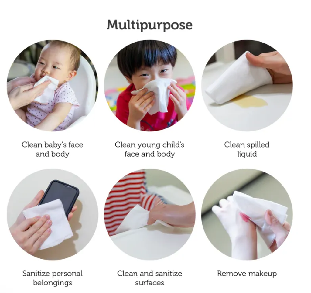 Cottonmultipurpose