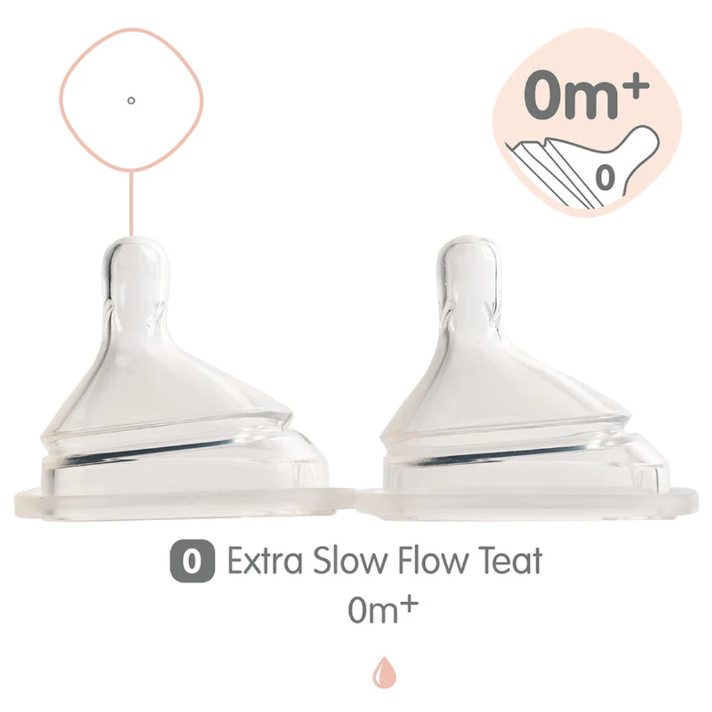 ExtraSlowFinal_1024x_df7c0801-5803-4c46-81e2-31a5d05799fc_800x