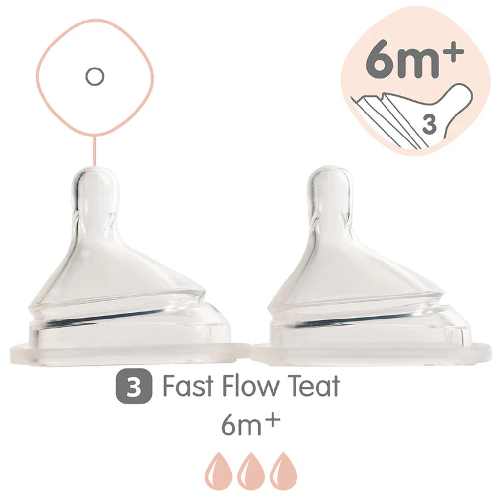 FastFinal_1024x_d265e38d-7fa5-4068-8e00-139c1b0e3f29_800x