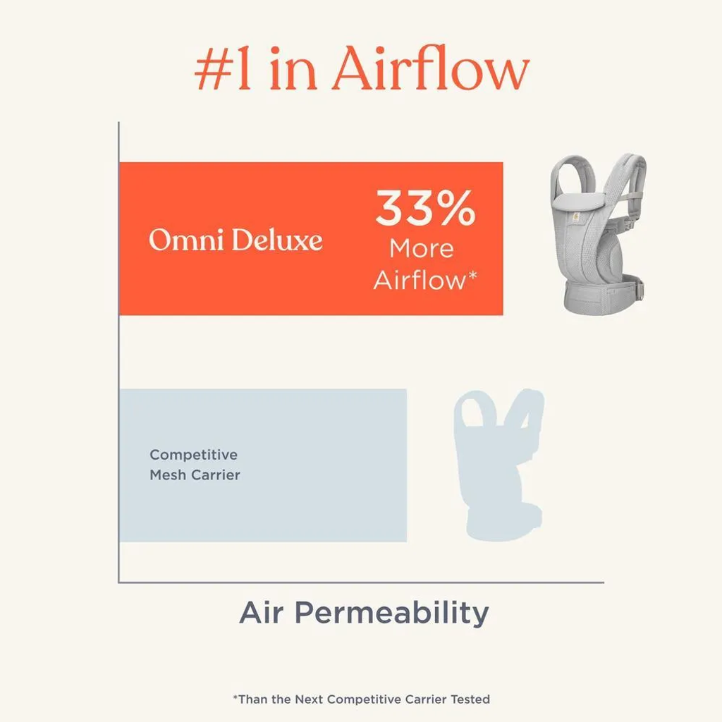 omni_airflow_1