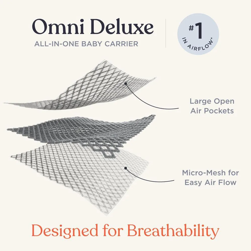 omni_mesh