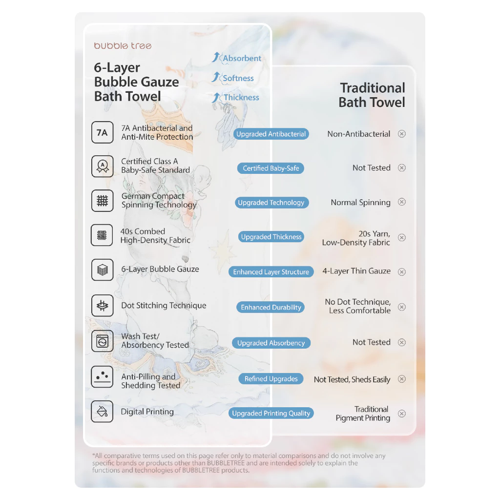 my-11134207-820l8-mk9n7tpr68lfba