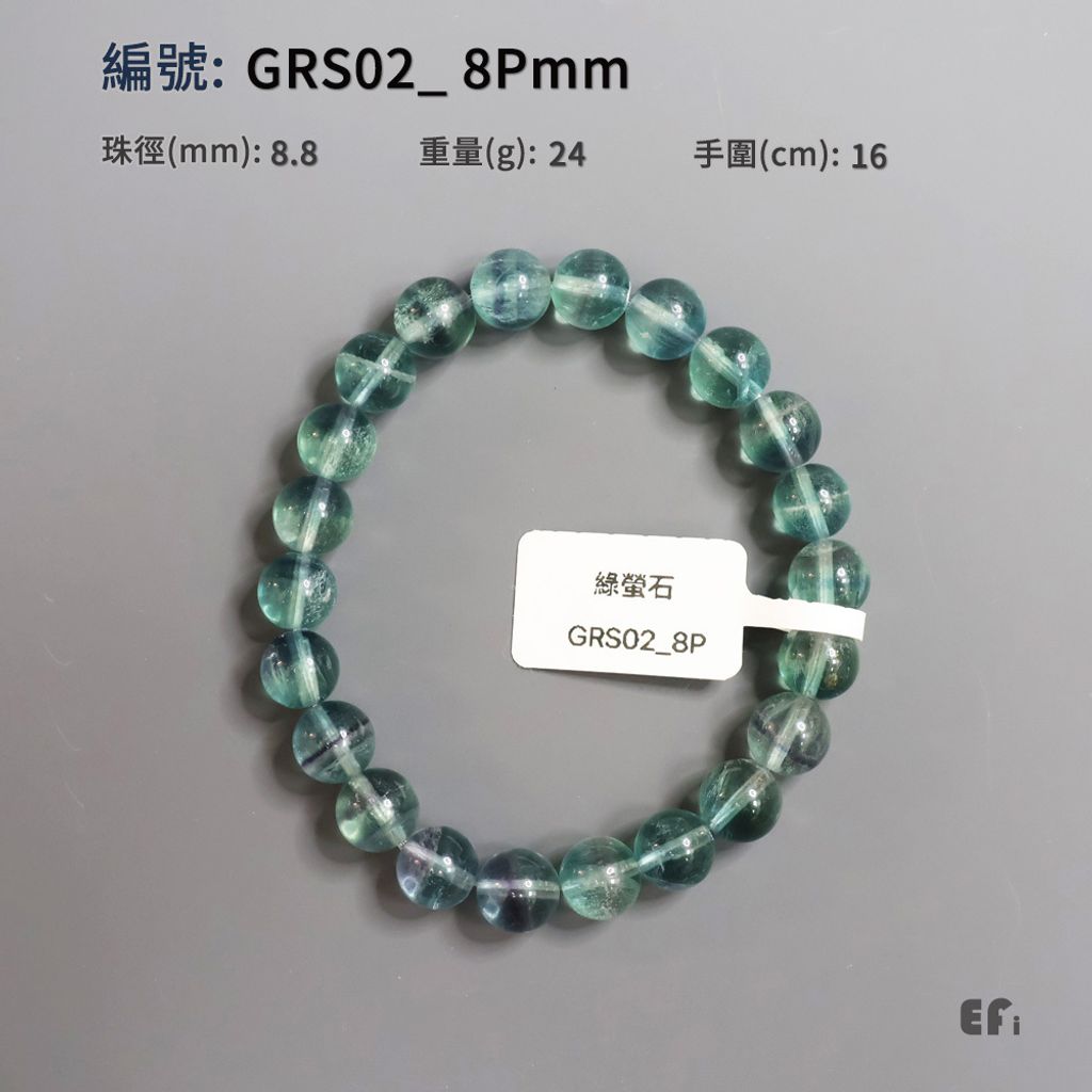 GRS02_ 8Pmm